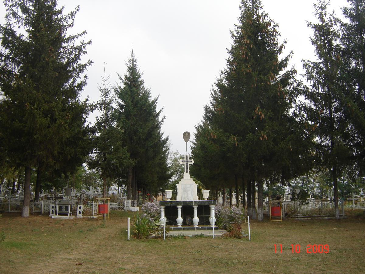 Cimitirul parohial